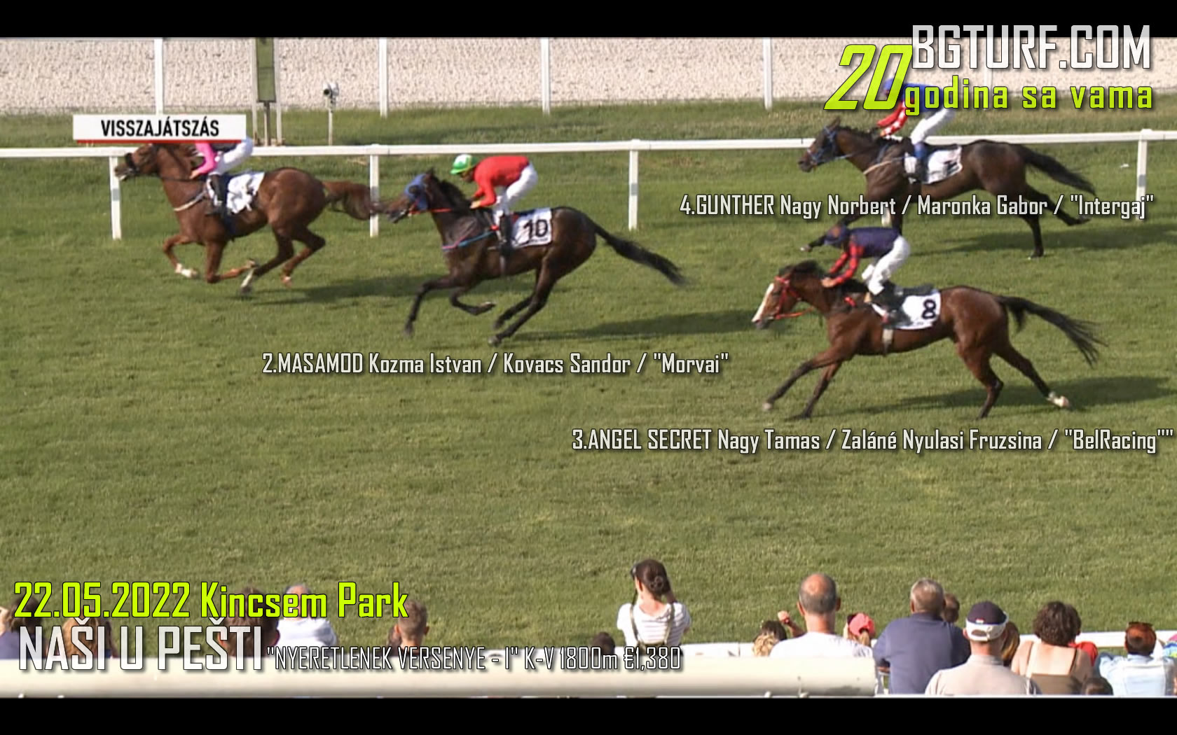 bgturf kincsem park