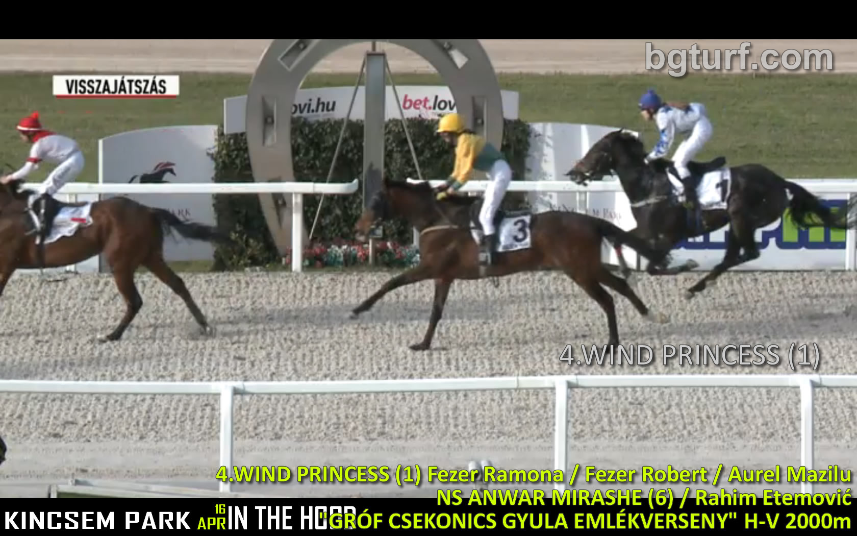 bgturf mazilu wind princess